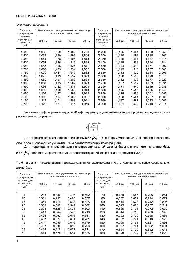 ГОСТ Р ИСО 2566-1-2009