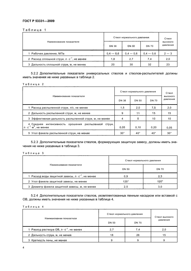 ГОСТ Р 53331-2009