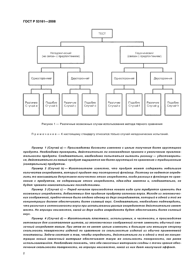 ГОСТ Р 53161-2008