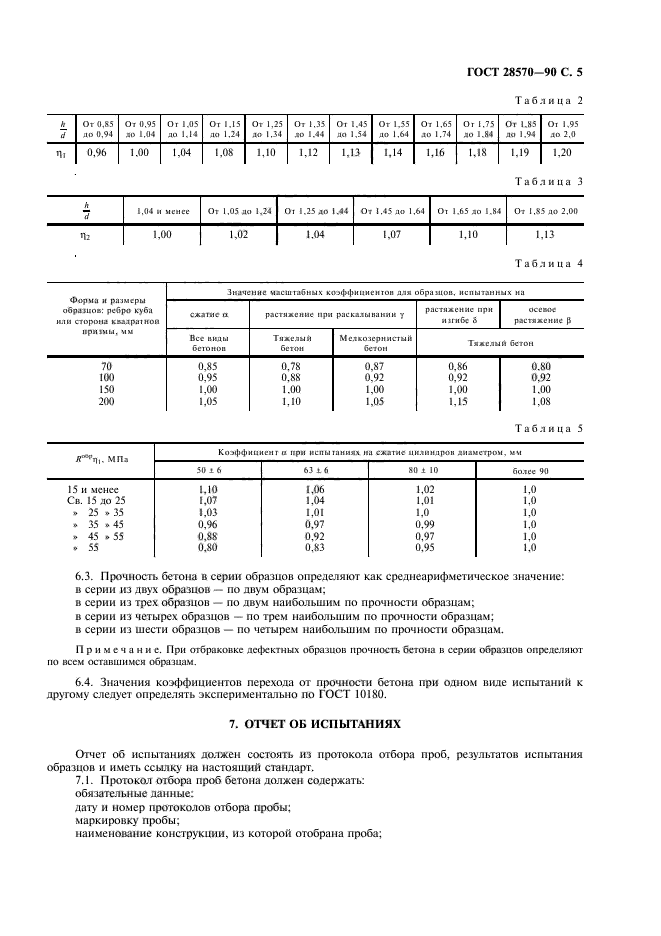 ГОСТ 28570-90