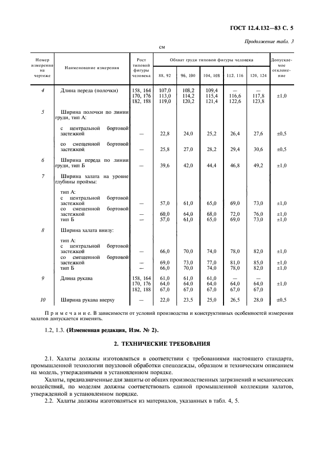 ГОСТ 12.4.132-83