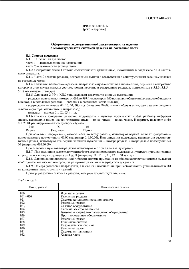 ГОСТ 2.601-95