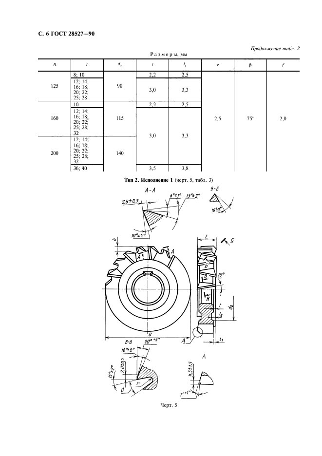 ГОСТ 28527-90