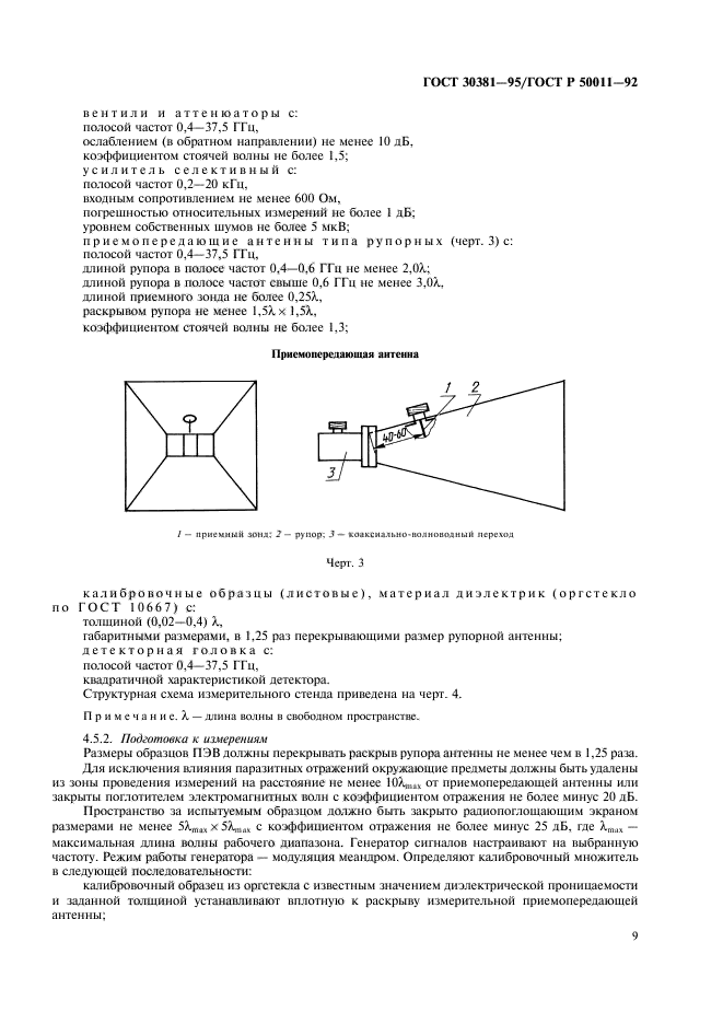 ГОСТ 30381-95