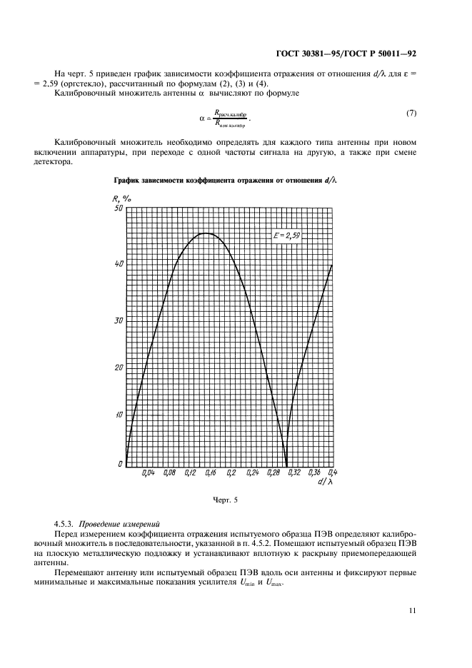 ГОСТ 30381-95