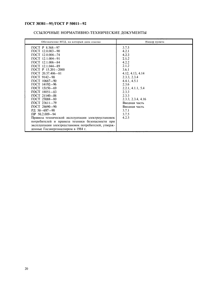 ГОСТ 30381-95