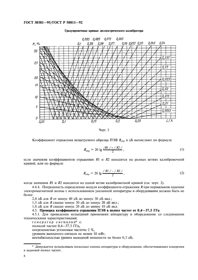 ГОСТ 30381-95