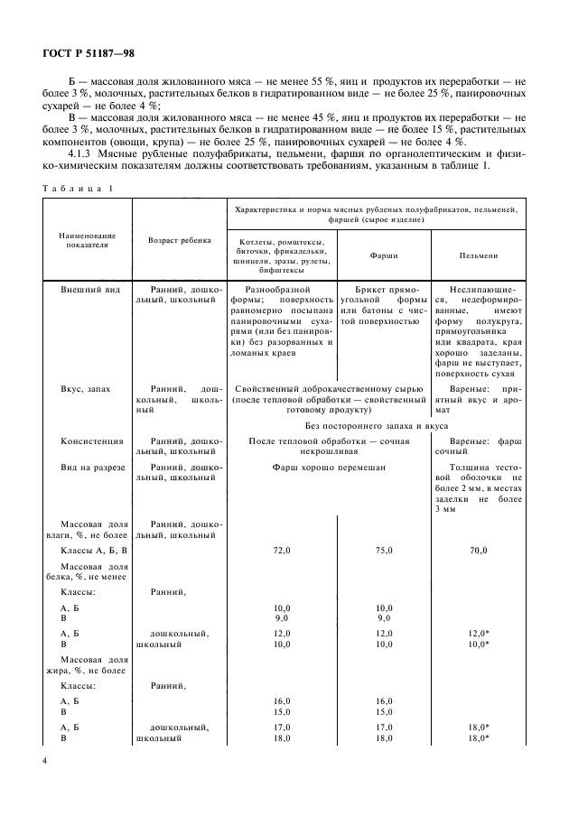 ГОСТ Р 51187-98