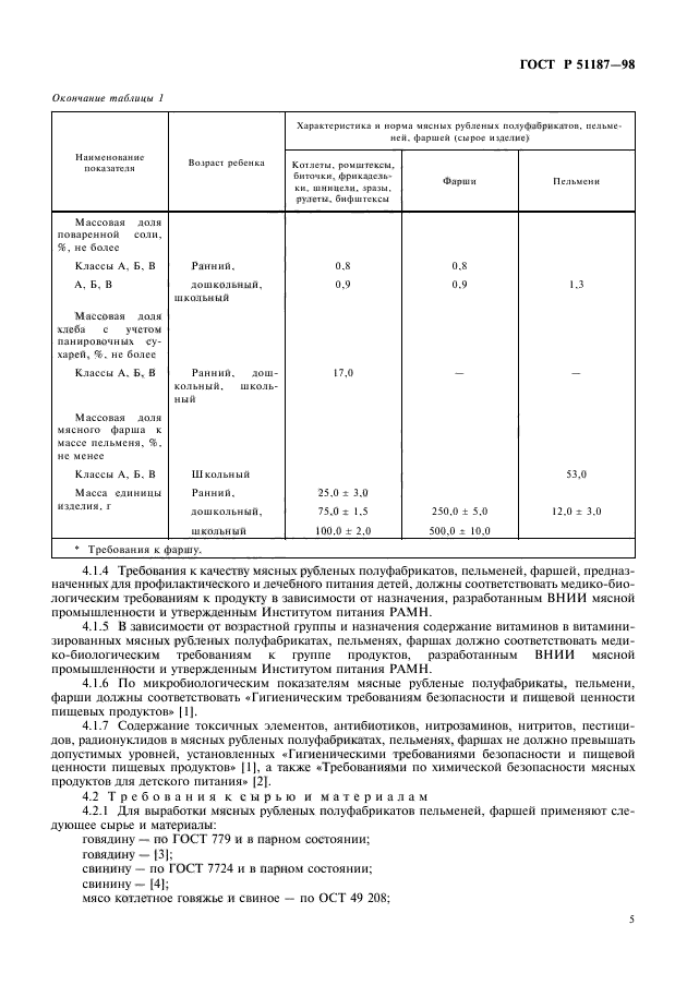 ГОСТ Р 51187-98