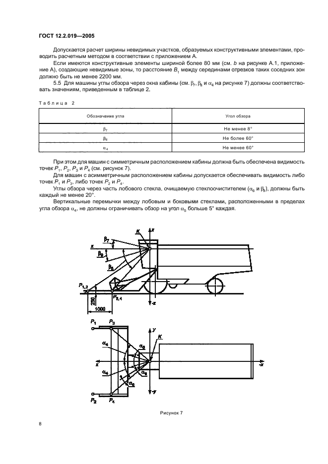 ГОСТ 12.2.019-2005