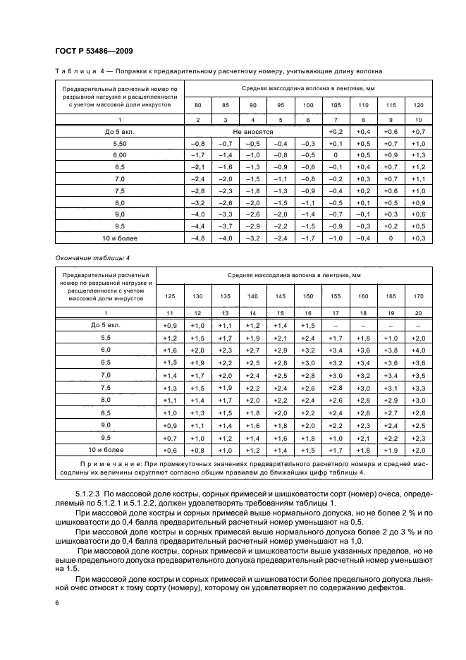 ГОСТ Р 53486-2009