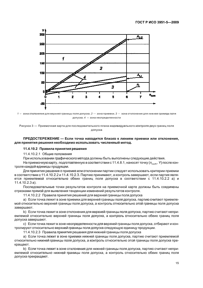 ГОСТ Р ИСО 3951-5-2009