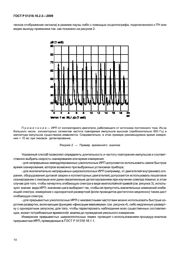 ГОСТ Р 51318.16.2.3-2009