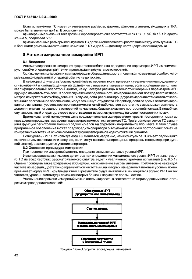 ГОСТ Р 51318.16.2.3-2009