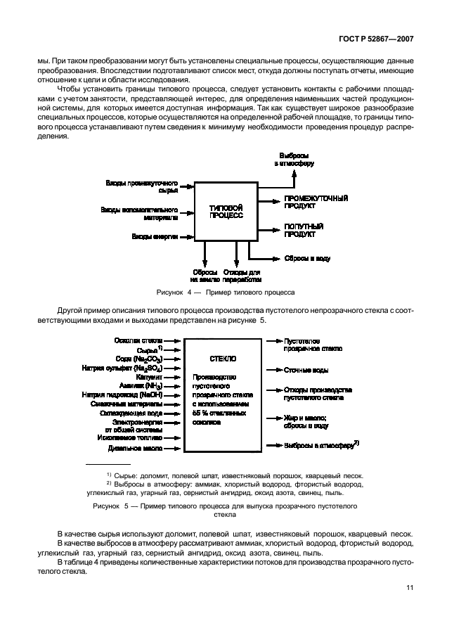 ГОСТ Р 52867-2007