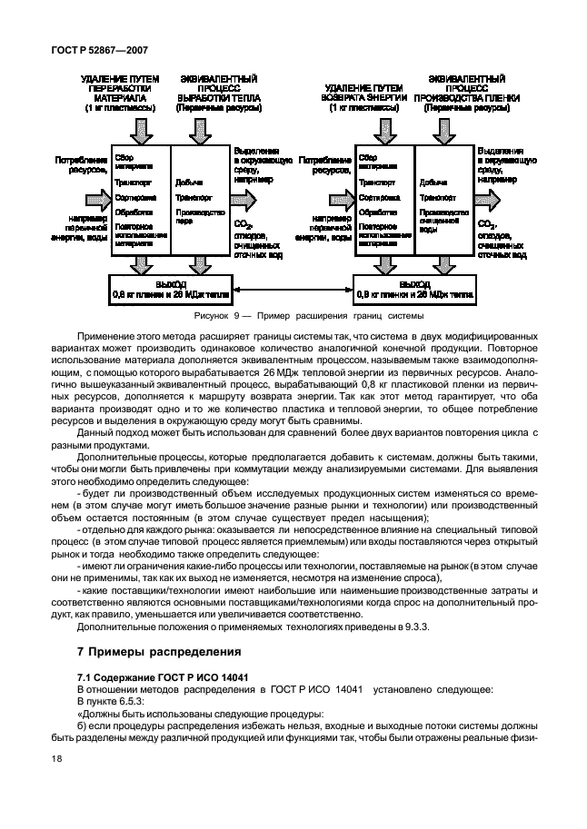 ГОСТ Р 52867-2007