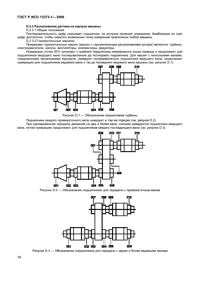 ГОСТ Р ИСО 13373-1-2009