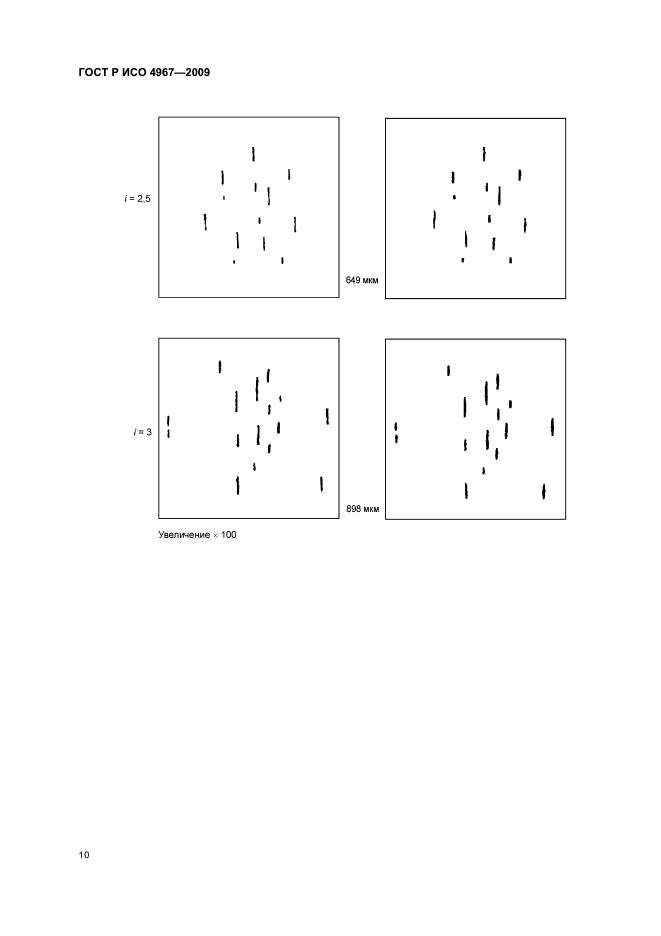 ГОСТ Р ИСО 4967-2009