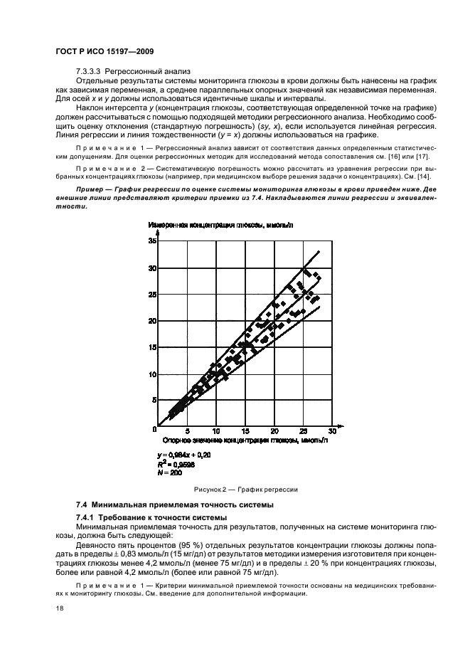 ГОСТ Р ИСО 15197-2009