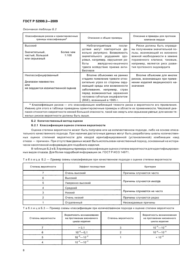 ГОСТ Р 52999.2-2009