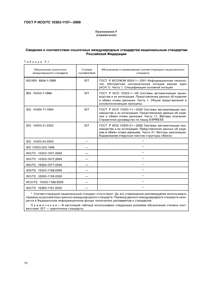 ГОСТ Р ИСО/ТС 10303-1157-2009