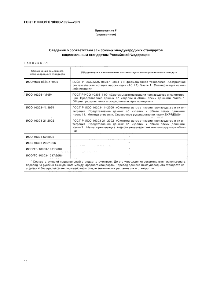 ГОСТ Р ИСО/ТС 10303-1092-2009