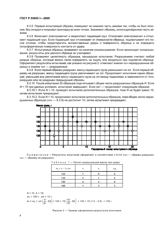 ГОСТ Р 53655.1-2009