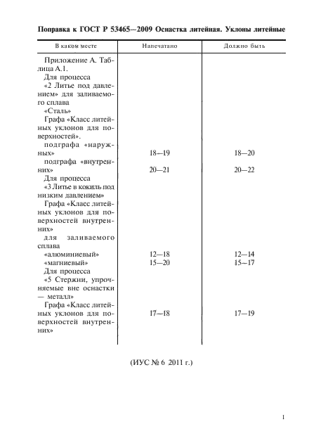 ГОСТ Р 53465-2009