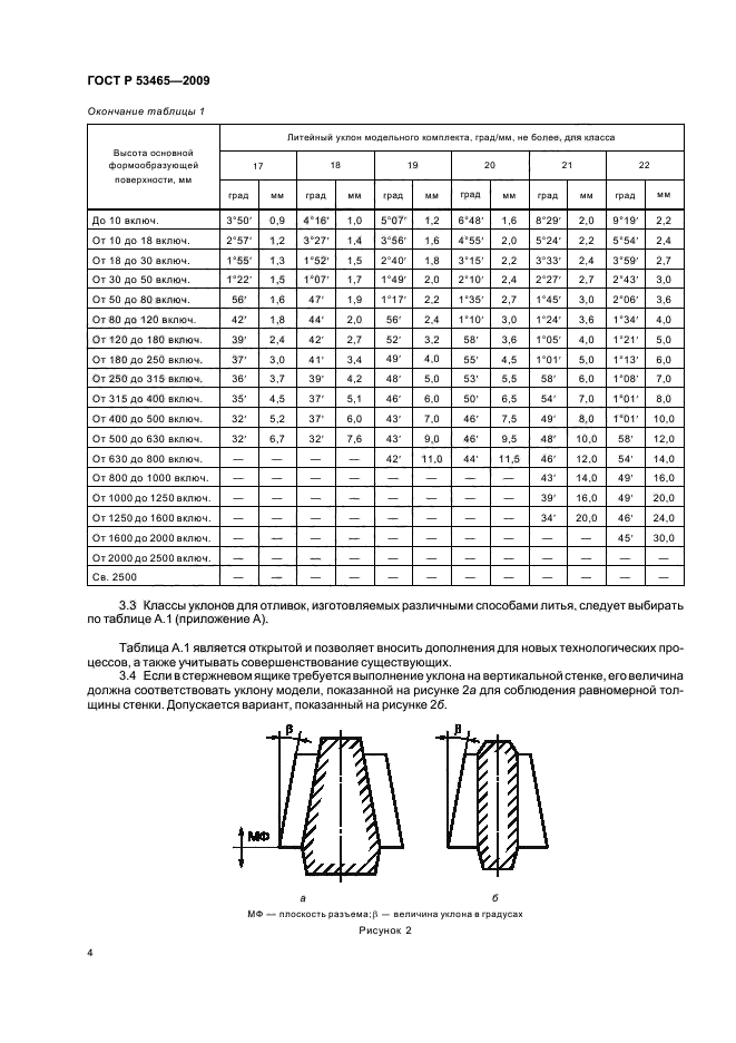 ГОСТ Р 53465-2009