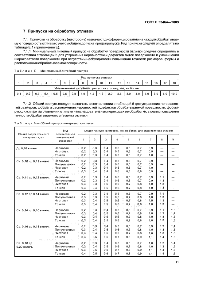 ГОСТ Р 53464-2009