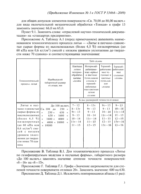 ГОСТ Р 53464-2009