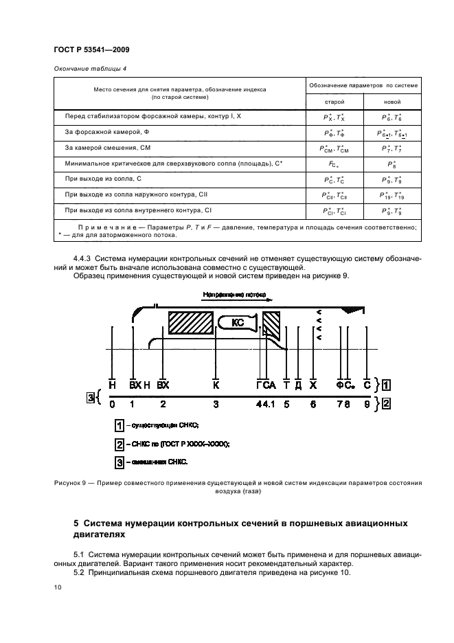 ГОСТ Р 53541-2009