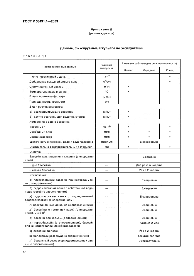 ГОСТ Р 53491.1-2009