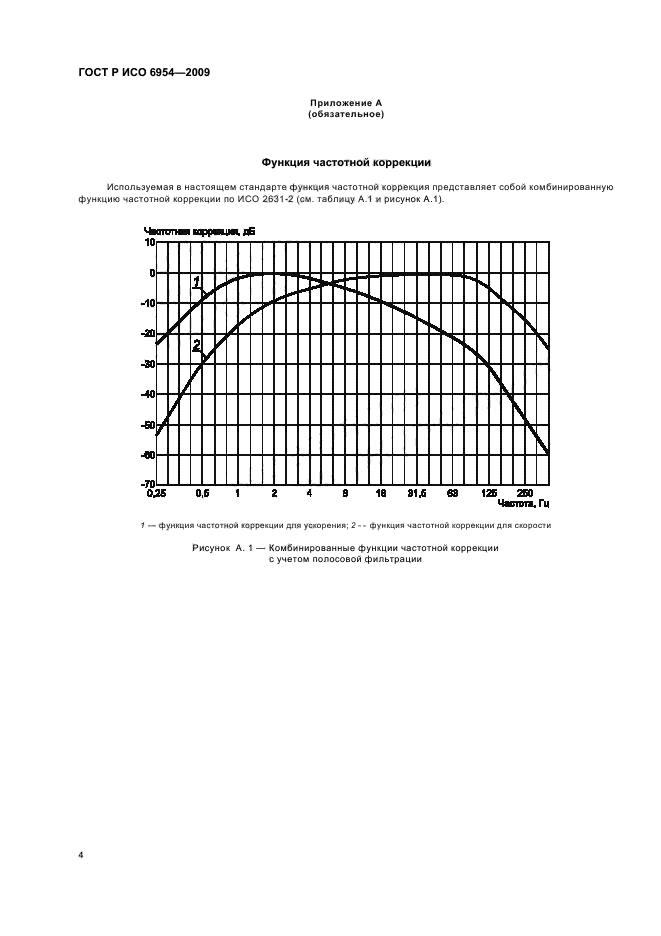 ГОСТ Р ИСО 6954-2009