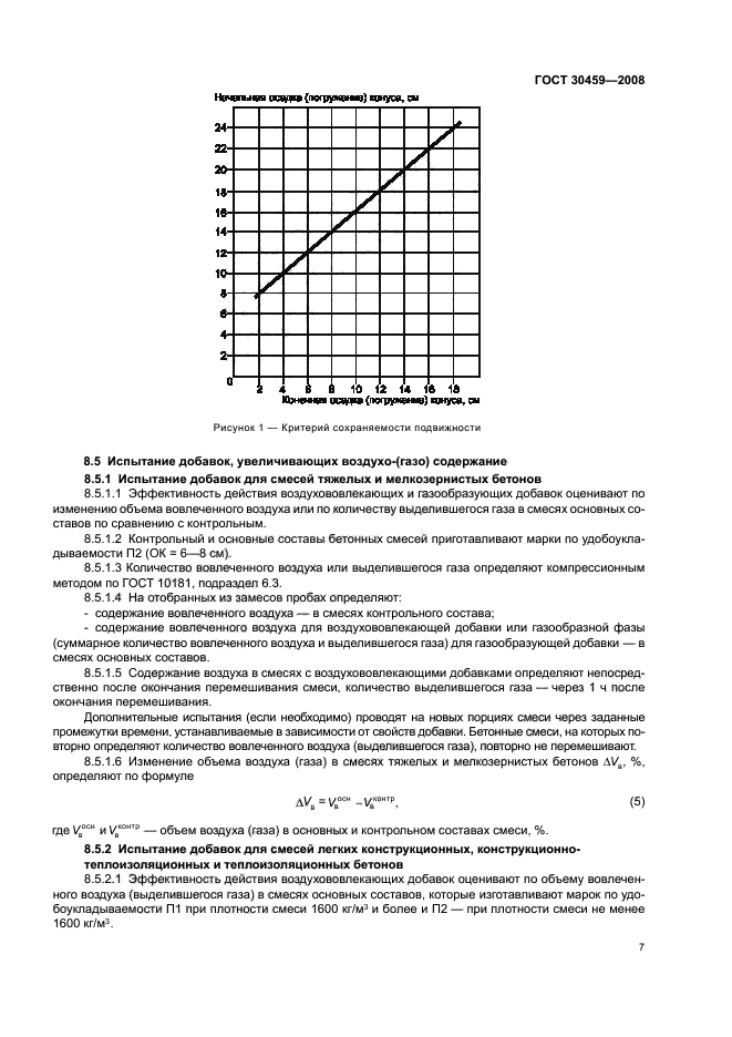 ГОСТ 30459-2008