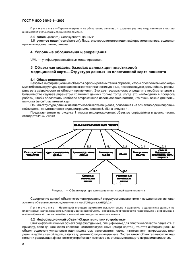 ГОСТ Р ИСО 21549-1-2009