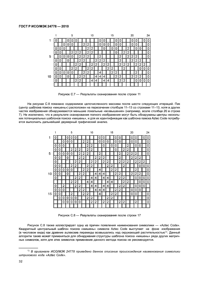 ГОСТ Р ИСО/МЭК 24778-2010