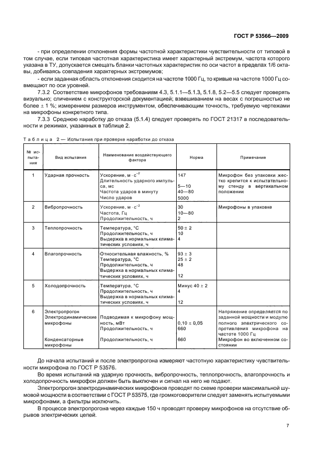 ГОСТ Р 53566-2009