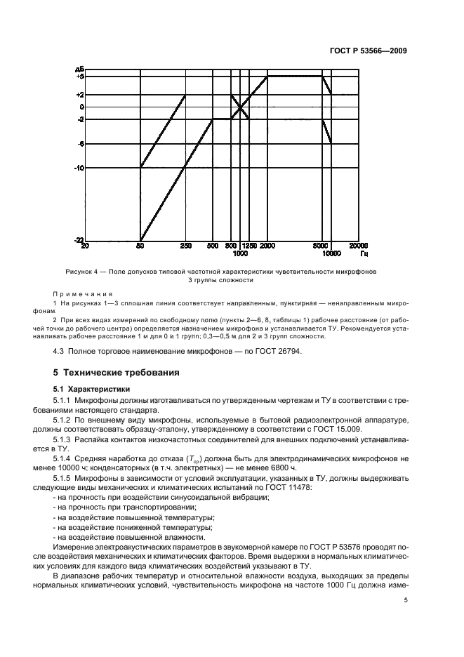 ГОСТ Р 53566-2009