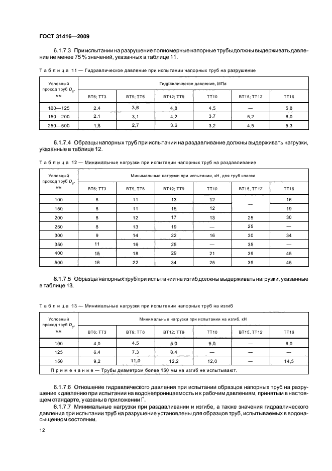 ГОСТ 31416-2009