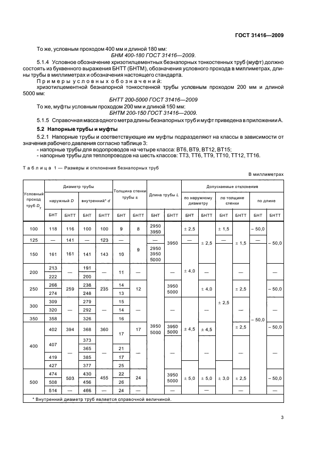 ГОСТ 31416-2009