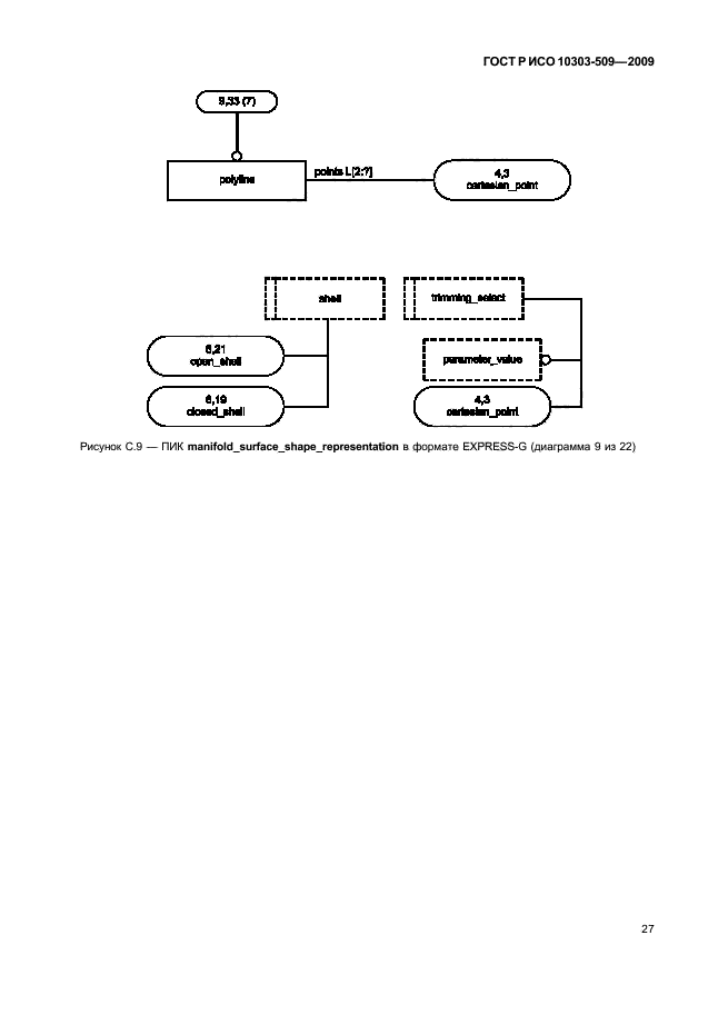 ГОСТ Р ИСО 10303-509-2009