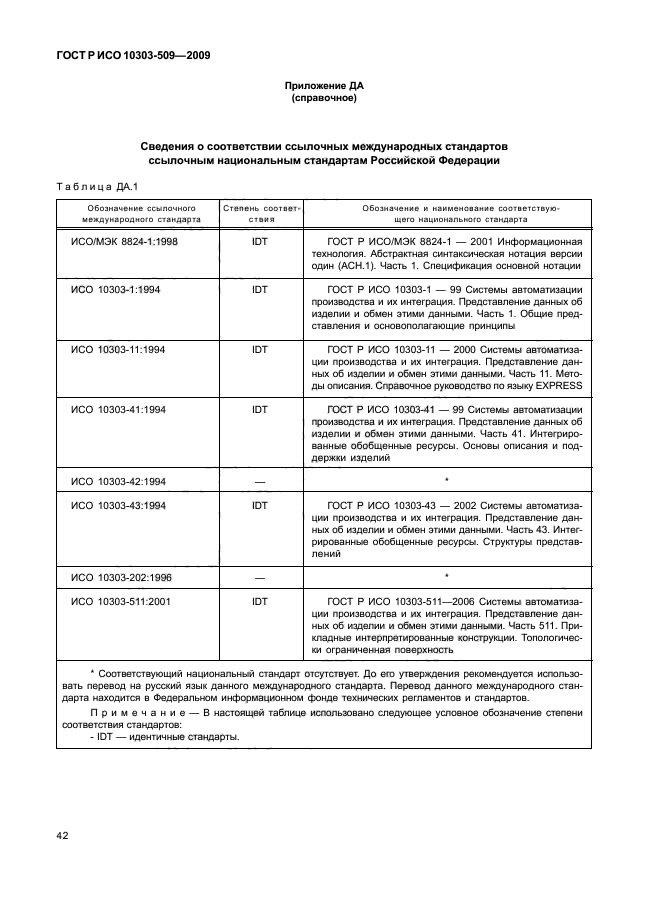 ГОСТ Р ИСО 10303-509-2009