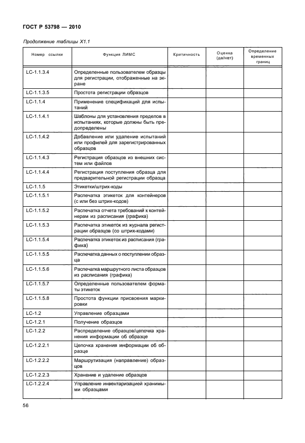 ГОСТ Р 53798-2010