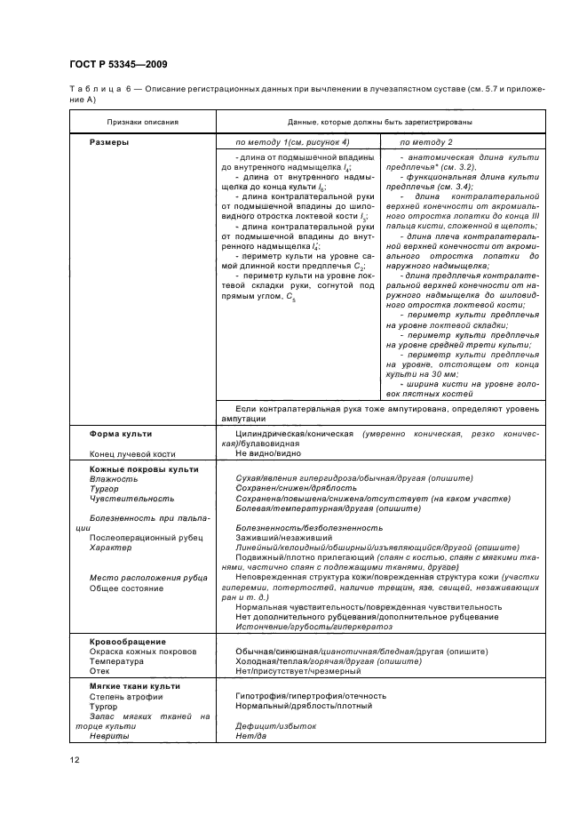 ГОСТ Р 53345-2009