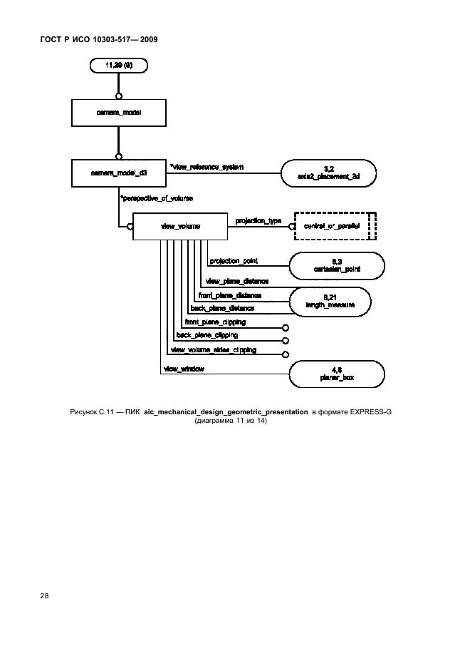 ГОСТ Р ИСО 10303-517-2009