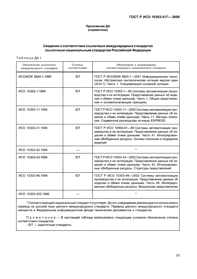 ГОСТ Р ИСО 10303-517-2009