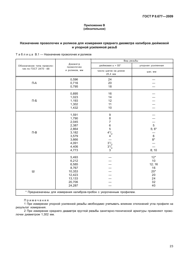 ГОСТ Р 8.677-2009