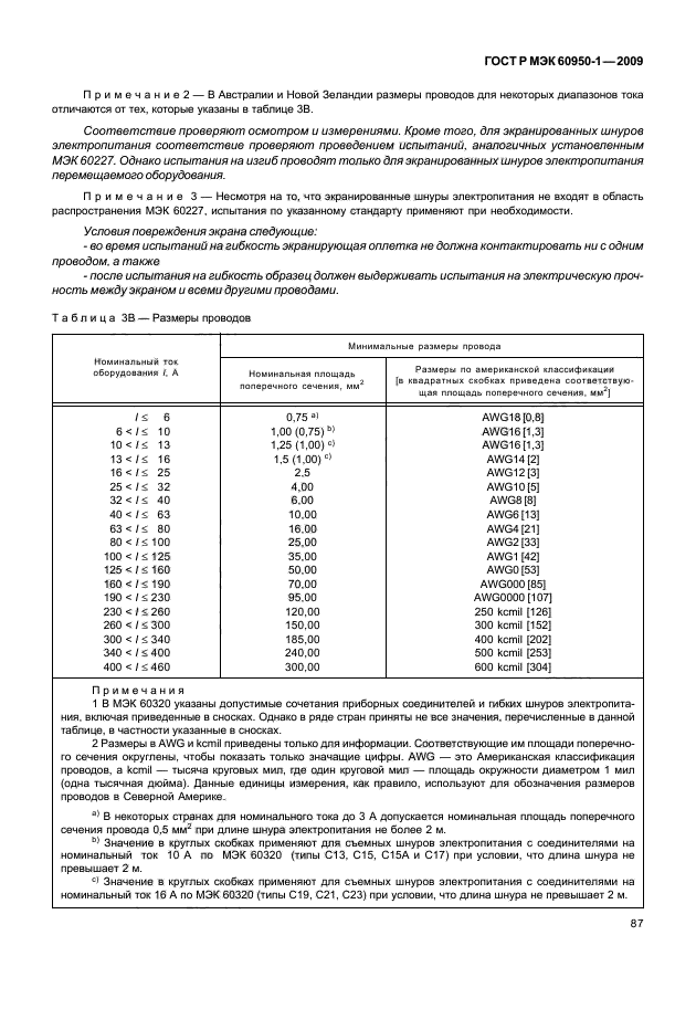 ГОСТ Р МЭК 60950-1-2009