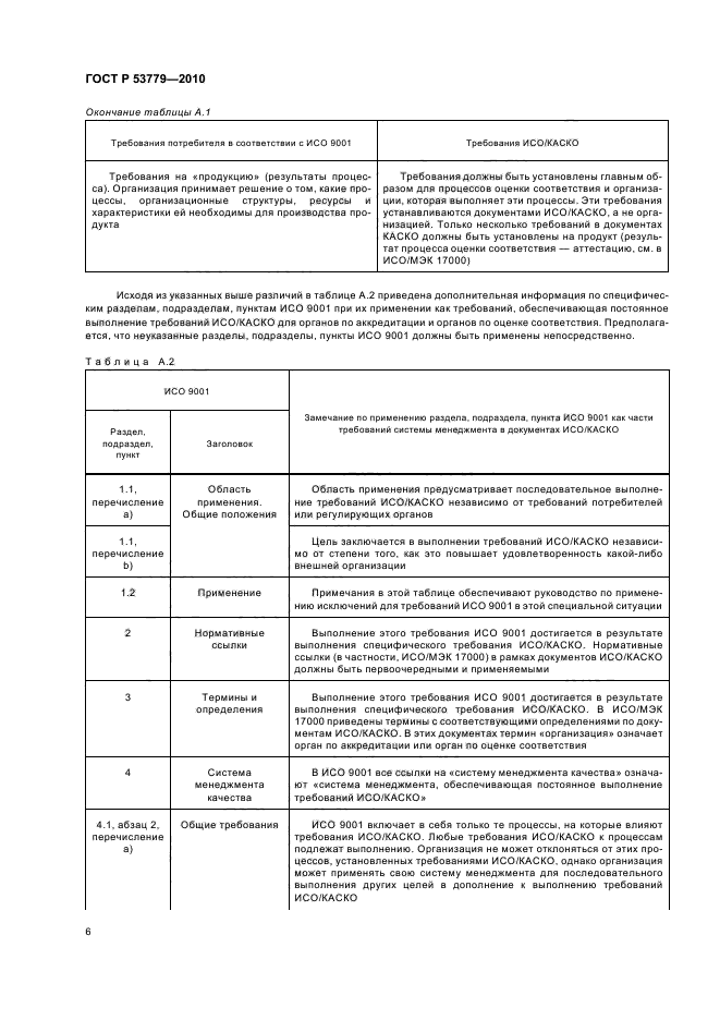 ГОСТ Р 53779-2010